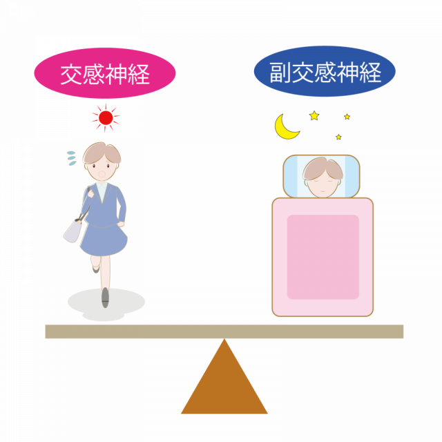 自律神経バランス